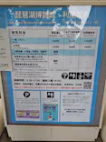 滋賀県立琵琶湖博物館に投稿された画像（2026/5/1）