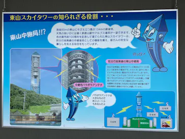 名古屋市東山動植物園に投稿された画像（2026/5/4）
