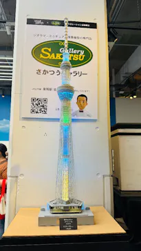 ミニチュアミュージアム スモールワールズに投稿された画像（2026/5/4）