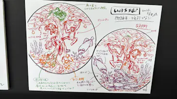 万博記念公園に投稿された画像（2026/5/4）