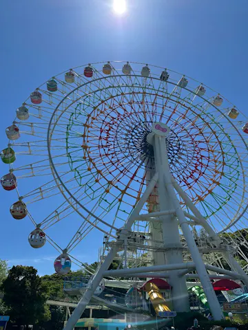 ハーモニーランドの口コミ ｜GWということもあり、たくさん｜アソビュー！