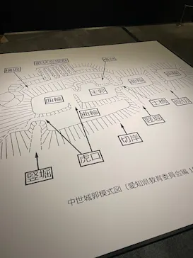豊田市博物館に投稿された画像（2026/5/5）