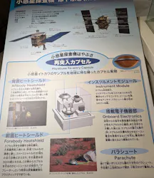 国立科学博物館に投稿された画像（2026/5/6）