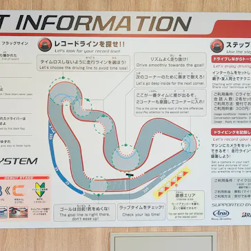 鈴鹿サーキットに投稿された画像（2026/5/11）