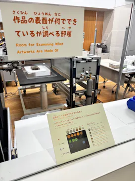 東京国立博物館に投稿された画像（2026/5/15）