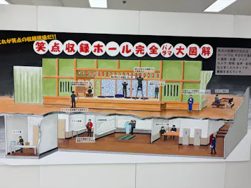 笑点60周年特別展に投稿された画像（2026/5/18）