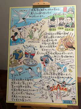特別展「鳥 ～ゲノム解析が解き明かす新しい鳥類の系統～」に投稿された画像（2026/5/19）