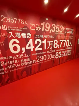 万博記念公園に投稿された画像（2026/5/21）