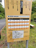 多摩動物公園に投稿された画像（2026/5/23）