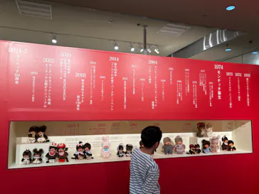 モンチッチ展に投稿された画像（2026/5/24）