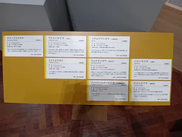 特別展「鳥 ～ゲノム解析が解き明かす新しい鳥類の系統～」に投稿された画像（2026/5/25）