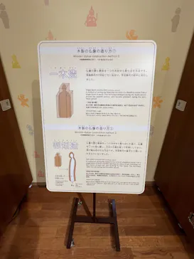 特別展「神仏の山 吉野・大峯　―蔵王権現に捧げた祈りと美―」に投稿された画像（2026/5/28）