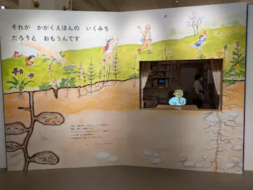 国立科学博物館に投稿された画像（2026/6/4）