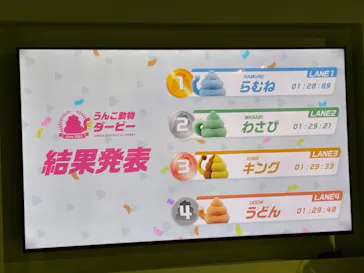 うんこミュージアム TOKYOに投稿された画像（2026/6/8）