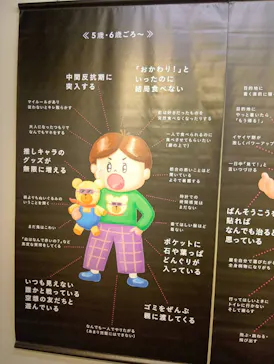 もっと！こどもの視展 ～こどもになる12の体験～（名古屋会場）に投稿された画像（2026/6/11）
