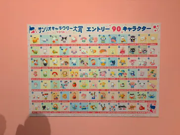 サンリオ展 FINAL ver. ニッポンのカワイイ文化60年史に投稿された画像（2026/6/12）