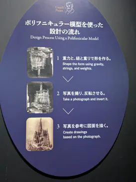 NAKED meets ガウディ展【大阪】に投稿された画像（2026/6/17）