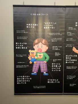 もっと！こどもの視展 ～こどもになる12の体験～（名古屋会場）に投稿された画像（2026/6/20）