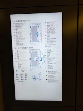 東京国立博物館に投稿された画像（2026/6/29）