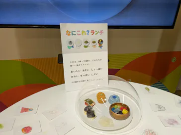 もっと！こどもの視展 ～こどもになる12の体験～（名古屋会場）に投稿された画像（2026/6/29）