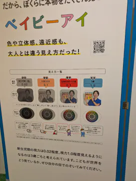 もっと！こどもの視展 ～こどもになる12の体験～（名古屋会場）に投稿された画像（2026/6/29）