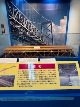 徳島県立 渦の道に投稿された画像（2026/7/4）