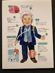 豊田市博物館に投稿された画像（2026/7/12）