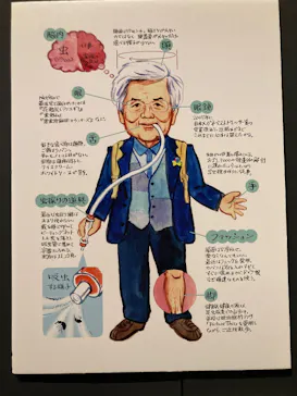 豊田市博物館に投稿された画像（2026/7/12）