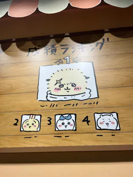 ちいかわパークに投稿された画像（2026/7/14）