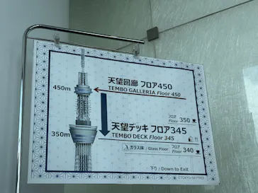 東京スカイツリー®に投稿された画像（2026/7/21）