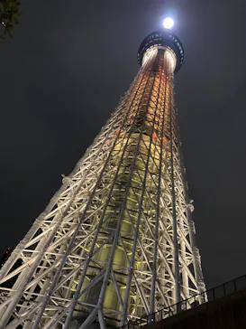 東京スカイツリー®に投稿された画像（2026/7/25）