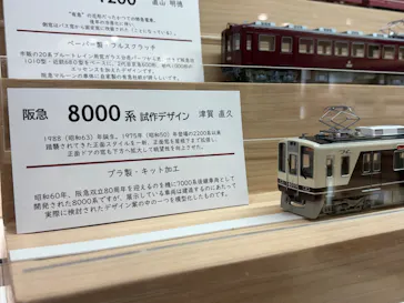 鉄道模型フェスティバル2026に投稿された画像（2026/7/29）