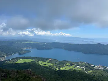 箱根駒ケ岳ロープウェーに投稿された画像（2026/7/29）