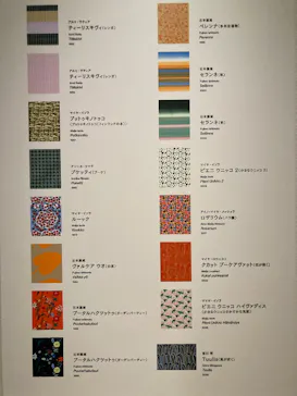 マリメッコ展　模様のちから　Marimekko:Art of Printmaking -Beauty, Dream, Loveに投稿された画像（2026/8/5）