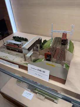 鉄道模型フェスティバル2026に投稿された画像（2026/8/9）