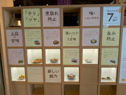 流山市白みりんミュージアムに投稿された画像（2026/8/9）
