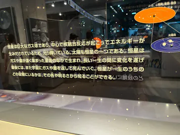 国立科学博物館に投稿された画像（2026/8/11）