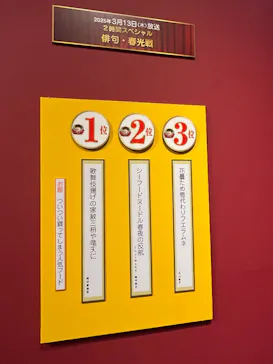 プレバト才能アリ展（大阪会場）に投稿された画像（2026/8/11）