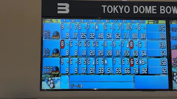 東京ドームシティに投稿された画像（2026/8/12）