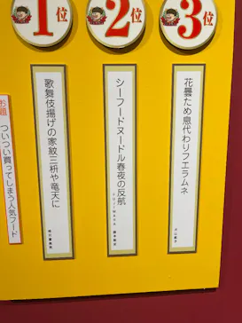 プレバト才能アリ展（大阪会場）に投稿された画像（2026/8/13）