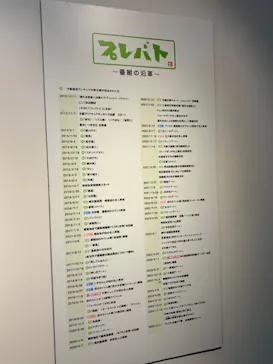 プレバト才能アリ展（大阪会場）に投稿された画像（2026/8/14）
