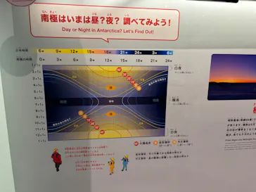 大南極展に投稿された画像（2026/8/15）