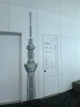 東京スカイツリー®に投稿された画像（2026/8/15）