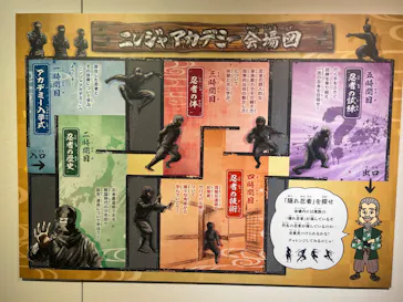 ニンジャアカデミー2026 in 横浜赤レンガ倉庫に投稿された画像（2026/8/16）