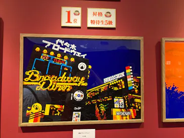 プレバト才能アリ展　芸能人の名作と劇的添削2012‐2026に投稿された画像（2026/8/22）
