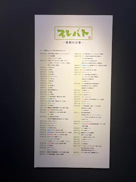 プレバト才能アリ展　芸能人の名作と劇的添削2012‐2026に投稿された画像（2026/8/24）