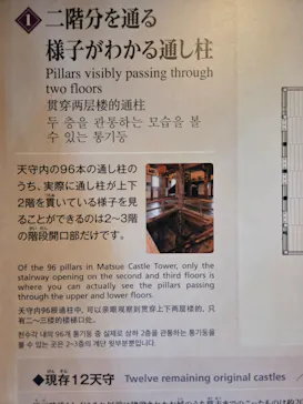 松江城に投稿された画像（2026/8/31）