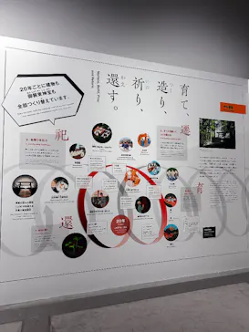 ぐるぐる展—進化しつづける人類の物語に投稿された画像（2026/8/31）