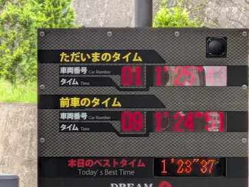 鈴鹿サーキットに投稿された画像（2026/9/19）