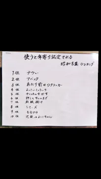 みろくの里に投稿された画像（2026/9/23）